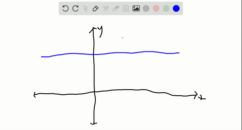 in-problems-19-24-the-graph-of-a-function-f-is-given-use-the-horizontal-line-test-to-determine-wh-12