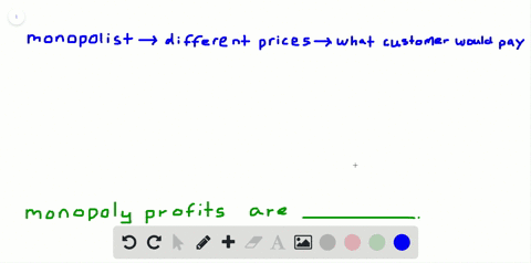imagine-a-monopolist-could-charge-a-different-price-to-every-customer-based-on-how-much-he-or-she-we