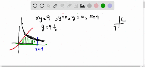 use-a-double-integral-to-find-the-area-of-the-region-bounded-by-the-graphs-of-the-equations-x-y9-yx-