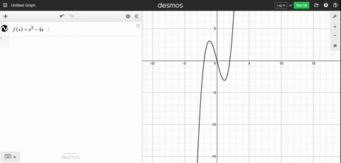 proceed-as-in-example-5-and-sketch-the-graph-of-the-given-polynomial-function-f-fxx3-4-x
