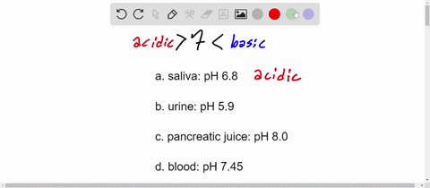 state-whether-each-of-the-following-solutions-is-acidic-basic-or-neutral-115-a-saliva-mathrmph-68-b-