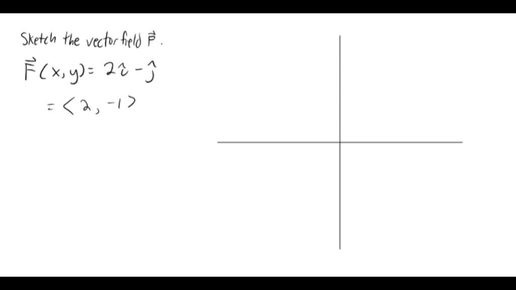 Solved Sketch The Vector Field рќђ By Drawing A Diagram Like Figure 5 Or Solved Sketch The Vector Field рќђ By Drawing A Diagram Like Figure 5 Or