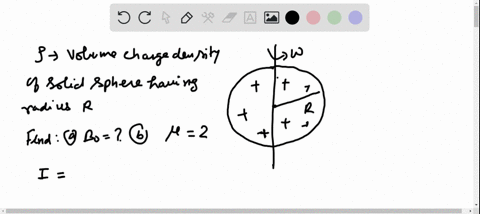 a-sphere-of-radius-r-has-a-uniform-volume-charge-density-rho-when-the-sphere-rotates-as-a-rigid-obje