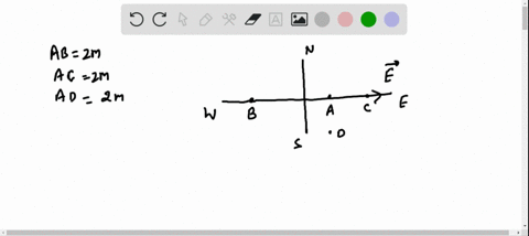 a-uniform-electric-field-is-directed-due-east-point-b-is-200-mathrmm-west-of-point-a-point-c-is-200-