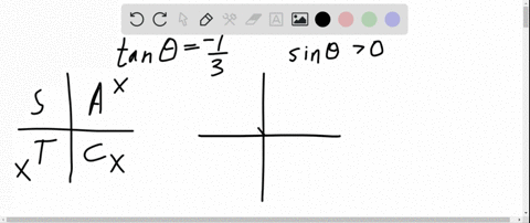 find-the-exact-value-of-each-of-the-remaining-trigonometric-functions-of-theta-tan-theta-frac13-quad