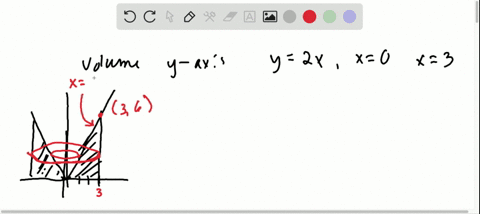 find-the-volume-generated-by-rotating-the-area-bounded-by-the-graphs-of-each-set-of-equations-aro-19