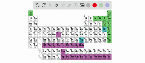 SOLVED:The isotopes carbon- 12 and carbon- 14 differ in a. the number ...