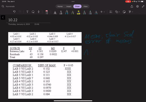 referring-to-section-122-the-file-tablets-gives-the-measurements-on-chlorpheniramine-maleate-tablets