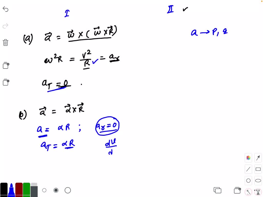 SOLVED The Following Are The Parameters Of Circular Motion Of A Body V 