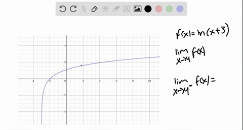 in-exercises-37-46-use-a-graphing-utility-to-graph-the-function-and-use-the-graph-to-determine-whe-9