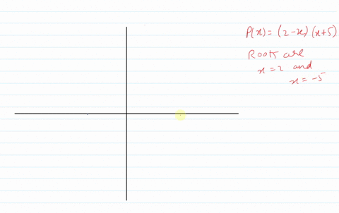 sketch-the-graph-of-the-polynomial-function-make-sure-your-graph-shows-all-intercepts-and-exhibit-38