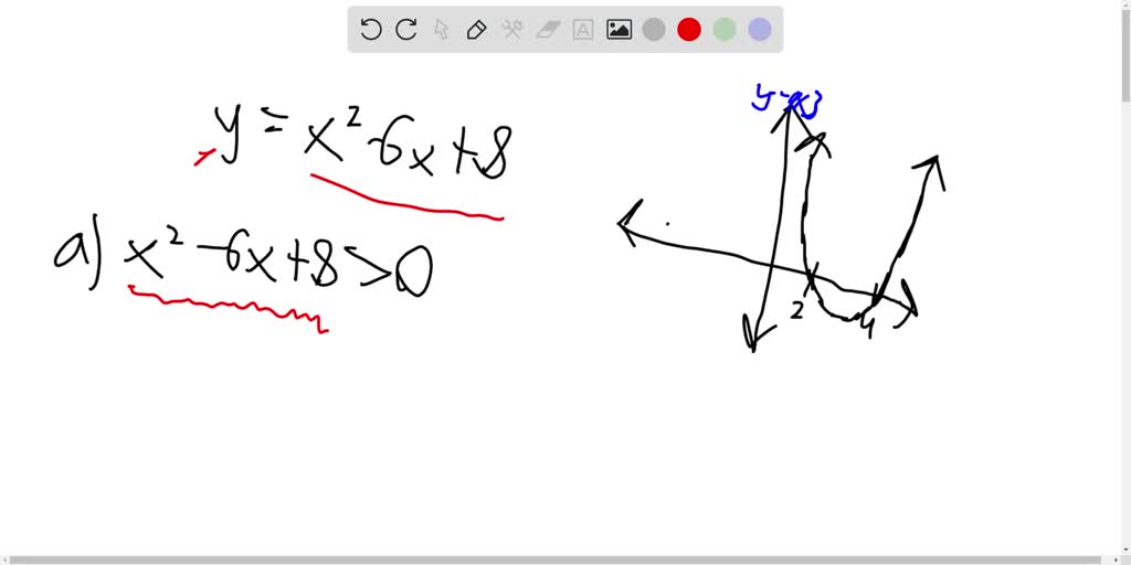 Find the solution to each inequality. Display your solution two ways