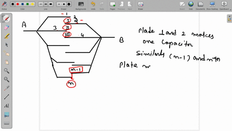 a-capacitor-is-made-up-of-n-parallel-plates-and-the-space-between-the-plates-is-filled-with-dielectr