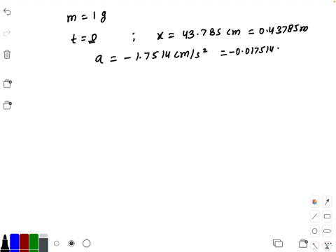 an-object-of-mass-1-mathrmg-is-hung-from-a-spring-and-set-in-oscillatory-motion-at-t0-the-displaceme