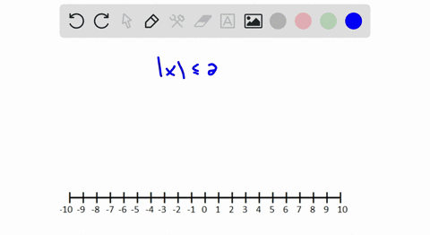 solve-each-inequality-and-graph-the-solution-objective-2-x-leq-2