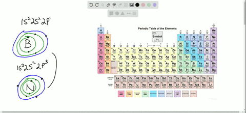 when-comparing-the-size-of-different-ions-the-general-radii-trend-discussed-in-chapter-2-is-usuall-2