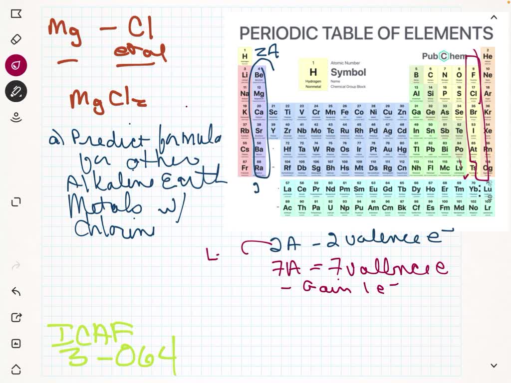 SOLVED:Magnesium (Mg) reacts with chlorine (Cl2) to form the compound ...