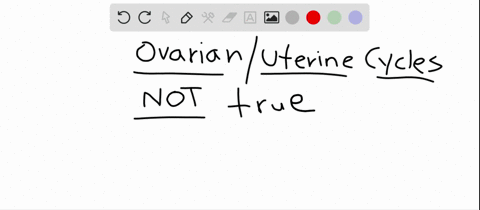 which-of-the-following-statements-about-the-ovarian-and-uterine-cycles-is-false-a-falling-estrogen-a