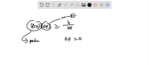 what-is-the-physical-meaning-of-the-delta-x-and-delta-p-terms-in-the-heisenberg-uncertainty-formula-