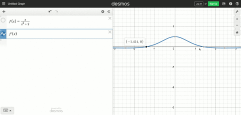 locate-the-critical-points-and-classify-them-as-stationary-points-or-points-of-nondifferentiabilit-3