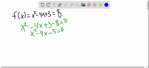 ⏩SOLVED:Consider the function f(x)=x^2-4 x+3 in Exercises 81-84… | Numerade