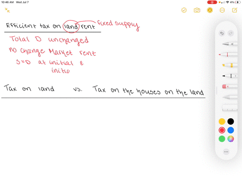 explain-why-a-tax-on-land-rent-is-efficient-compare-a-tax-on-the-land-with-a-tax-on-the-houses-on-th
