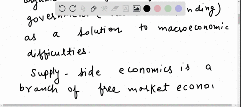 what-is-supply-side-economics-2