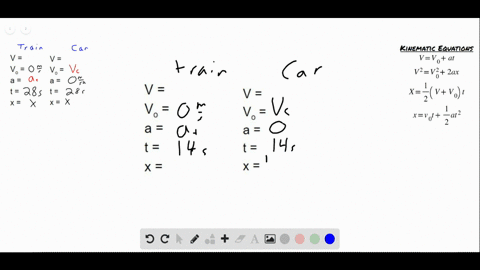 a-train-has-a-length-of-92-mathrmm-and-starts-from-rest-with-a-constant-acceleration-at-time-t0-s-at