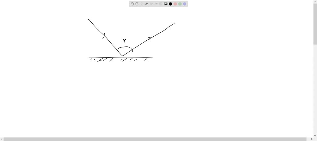 The diagram below shows a light ray being reflected from a plane mirror ...