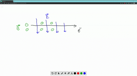 ii-what-is-the-velocity-of-a-beam-of-electrons-that-goes-undeflected-when-moving-perpendicular-to-an