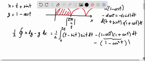 calculating-area-with-greens-theorem-if-a-simple-closed-curve-c-in-the-plane-and-the-region-r-it-e-4