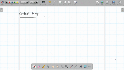 critical-temperature-can-be-defined-as-the-a-temperature-at-which-there-is-no-motion-between-the-mol