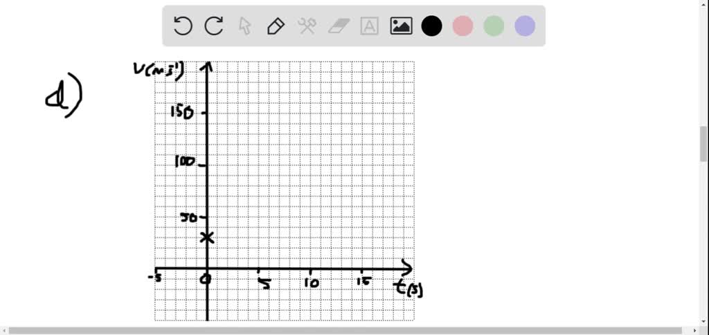 ⏩SOLVED:* An object moves so that its position changes in the… | Numerade