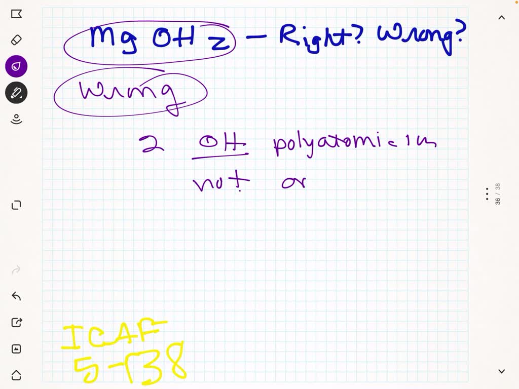 SOLVEDA student writes the formula for magnesium hydroxide as MgOH2