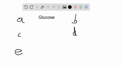 when-glucose-reacts-with-atp-to-form-glucose-6-phosphate-a-the-synthesis-of-glucose-6-phosphate-is-2