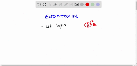 which-of-the-following-statements-about-endotoxin-is-true-it-a-is-an-example-of-an-a-b-toxin-b-is-a-