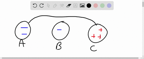 you-have-three-identical-metal-spheres-on-insulating-stands-the-spheres-hold-charges-q_1-2-q-q_1-q-a