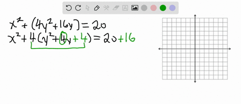 find-the-vertices-the-minor-axis-endpoints-length-of-the-major-axis-and-length-of-the-minor-axis--16