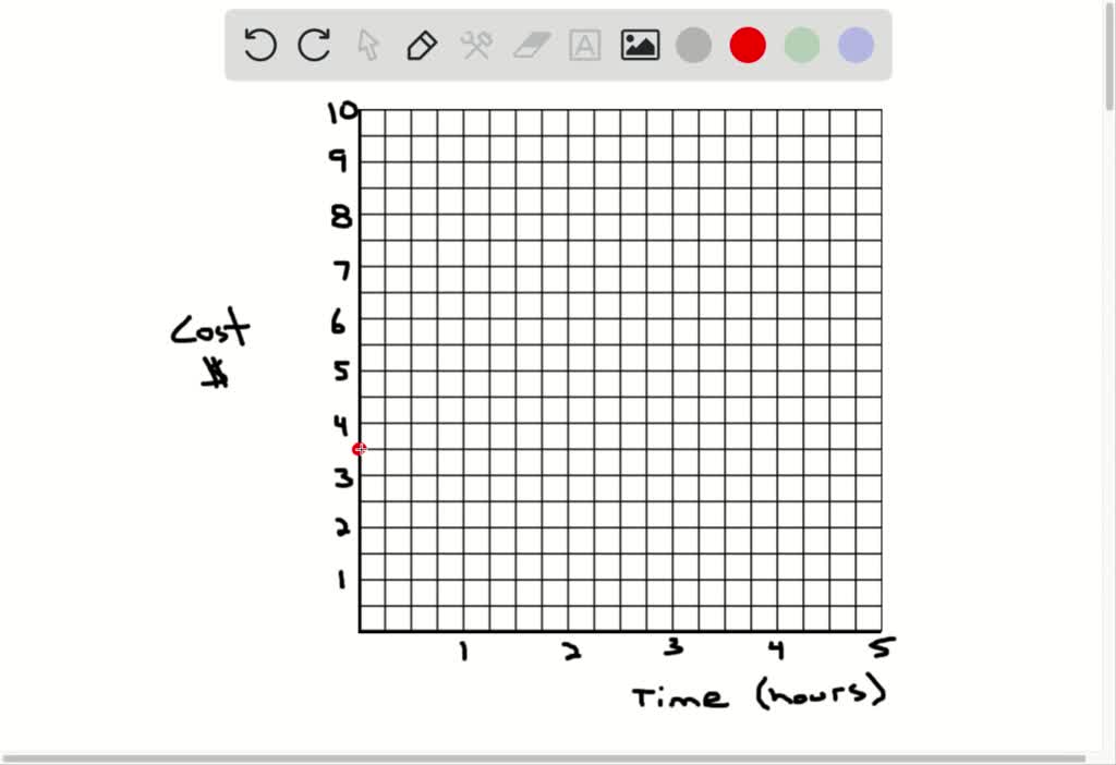 solved-name-a-product-or-group-of-products-that-does-not-fit-the