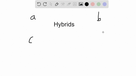 distinct-species-that-are-able-to-interbreed-in-nature-are-said-to-hybridize-and-their-offspring-are