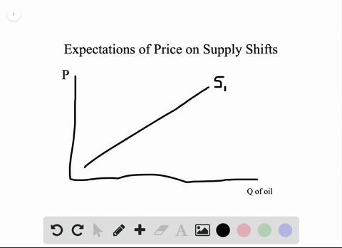 in-late-2014-oil-prices-were-falling-but-some-energy-traders-were-convinced-that-oil-prices-would-be