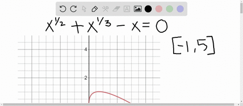 solve-the-equation-graphically-in-the-given-interval-state-each-answer-rounded-to-two-decimals-x1-2x