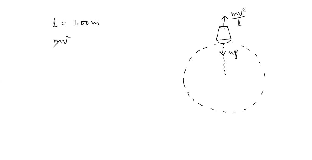 SOLVEDA pail of water is rotated in a vertical circle of radius 1.00 m