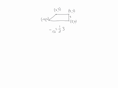 the-vertices-of-a-composite-figure-are-given-find-the-area-of-each-figure-m-40-n03-p53-q50