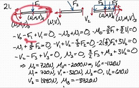 determine-the-internal-normal-force-shear-force-and-moment-at-points-e-and-f-of-the-compound-beam--2