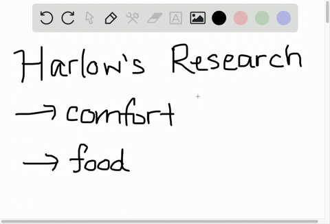 according-to-harlows-research-with-cloth-and-wire-surrogate-mother-monkeys-______-is-one-of-the-most