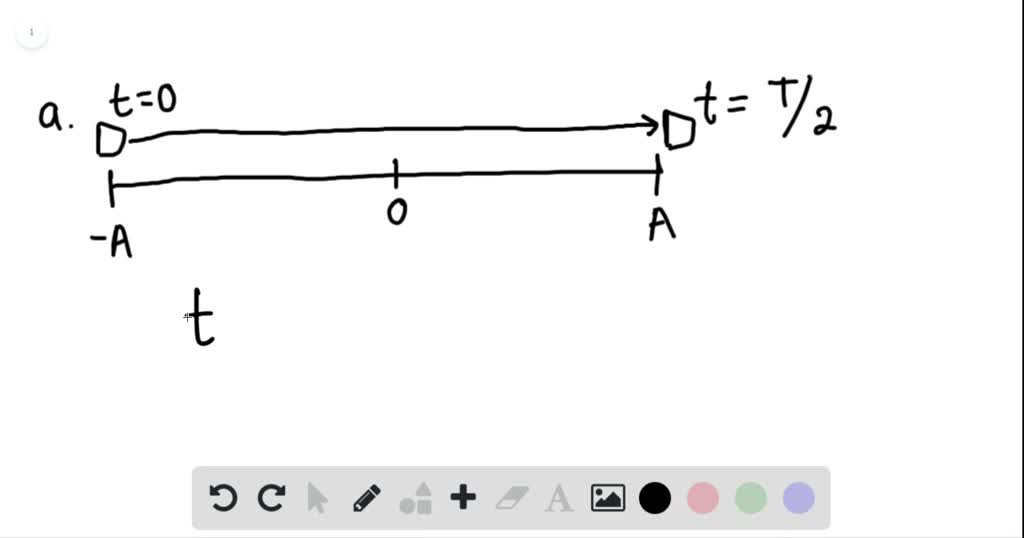 ce-a-mass-moves-back-and-forth-in-simple-harmonic-mot-solvedlib