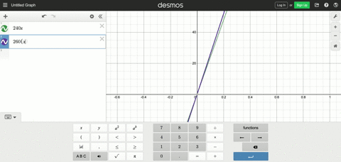 set-up-an-appropriate-equation-and-solve-data-are-accurate-to-two-significant-digits-unless-great-23