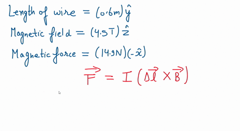 a-current-carrying-wire-is-oriented-along-the-y-axis-it-passes-through-a-region-06-mathrmm-long-in-w