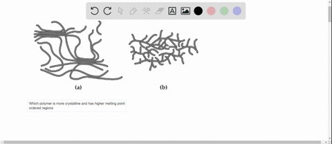 shown-here-are-cartoons-of-two-different-polymers-which-of-these-polymers-would-you-expect-to-be-mor